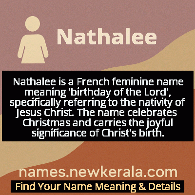 Nathalee Name Meaning and Origin