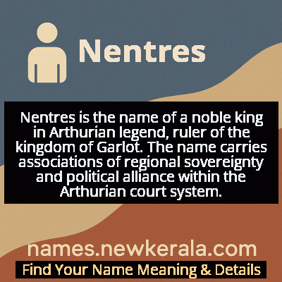 Nentres Name Meaning and Origin
