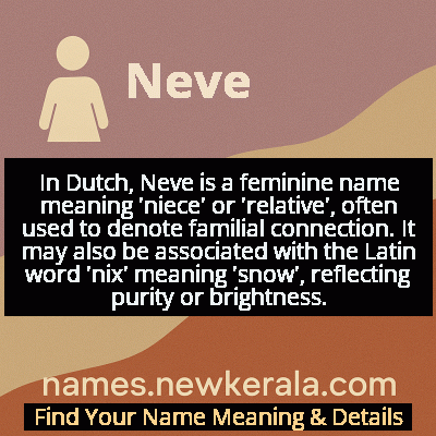 Neve Name Meaning and Origin