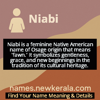Niabi Name Meaning and Origin