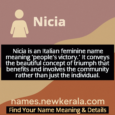 Nicia Name Meaning and Origin