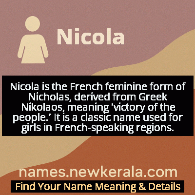 Nicola Name Meaning and Origin