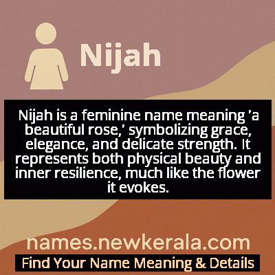 Nijah Name Meaning and Origin