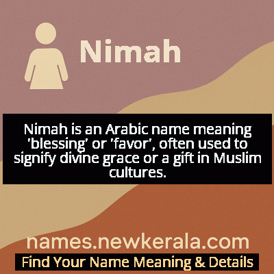 Nimah Name Meaning and Origin