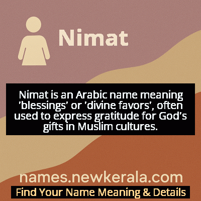 Nimat Name Meaning and Origin