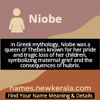 Niobe Name Meaning and Origin
