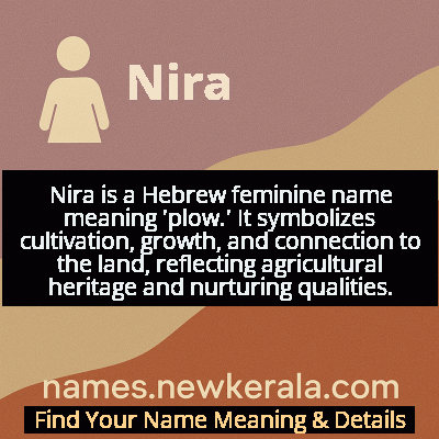 Nira Name Meaning and Origin