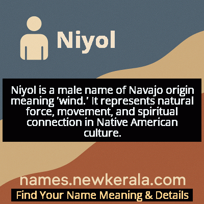 Niyol Name Meaning and Origin