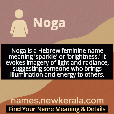 Noga Name Meaning and Origin