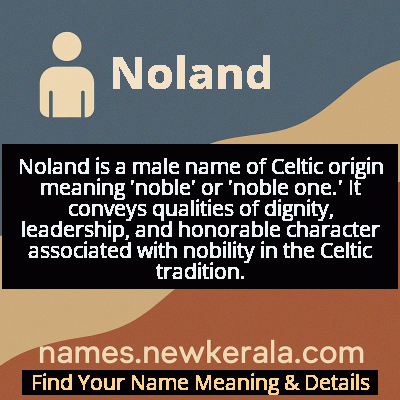 Noland Name Meaning and Origin