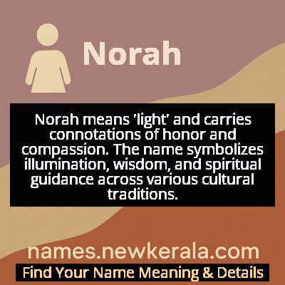 Norah Name Meaning and Origin