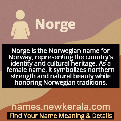 Norge Name Meaning and Origin