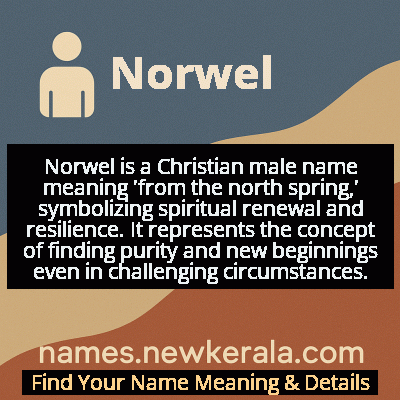 Norwel Name Meaning and Origin