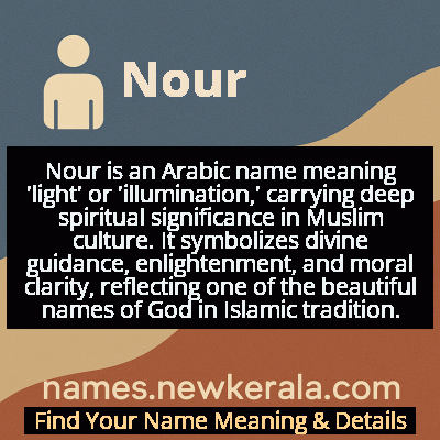 Nour Name Meaning and Origin