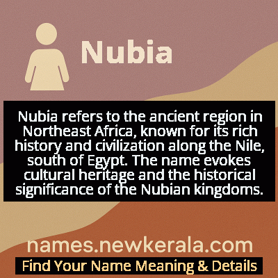 Nubia Name Meaning and Origin