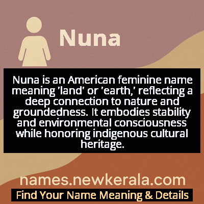 Nuna Name Meaning and Origin
