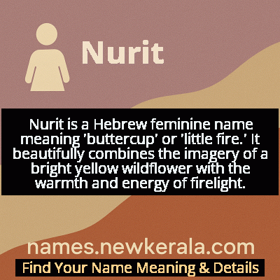 Nurit Name Meaning and Origin