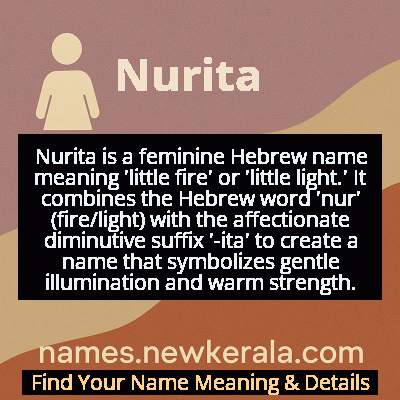 Nurita Name Meaning and Origin