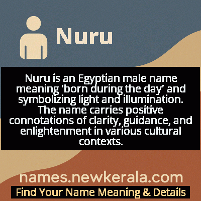 Nuru Name Meaning and Origin