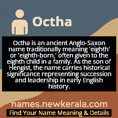 Octha Name Meaning and Origin