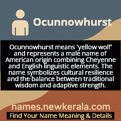 Ocunnowhurst Name Meaning and Origin
