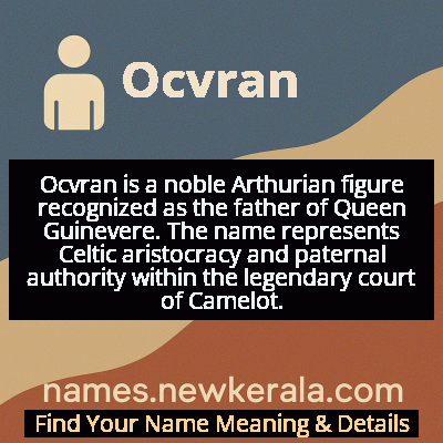 Ocvran Name Meaning and Origin