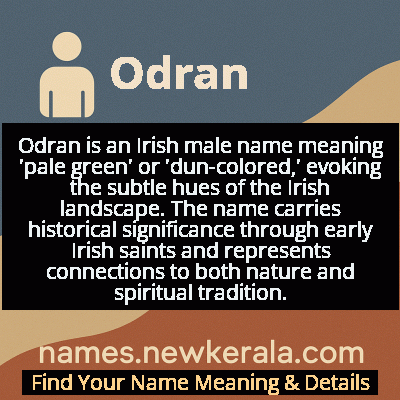 Odran Name Meaning and Origin