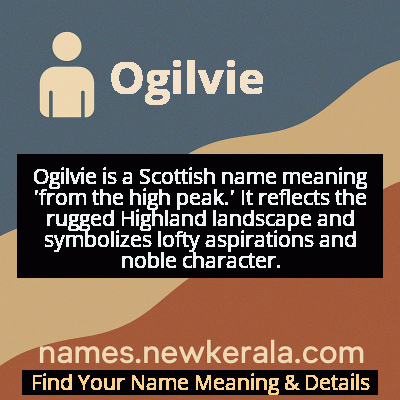 Ogilvie Name Meaning and Origin
