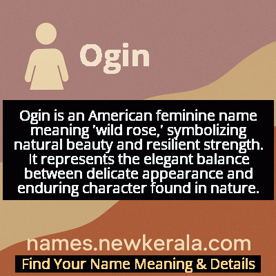Ogin Name Meaning and Origin