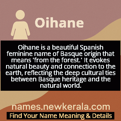 Oihane Name Meaning and Origin