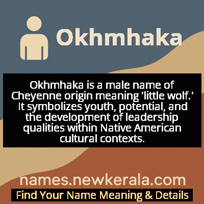 Okhmhaka Name Meaning and Origin