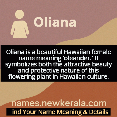 Oliana Name Meaning and Origin