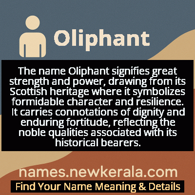 Oliphant Name Meaning and Origin