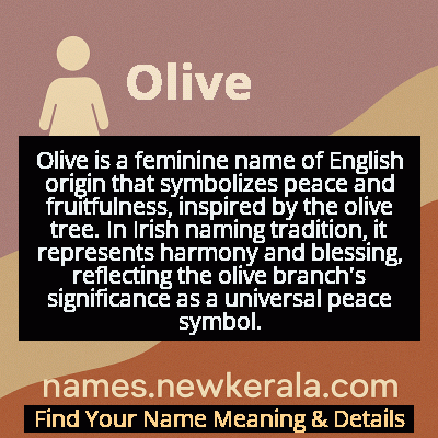 Olive Name Meaning and Origin