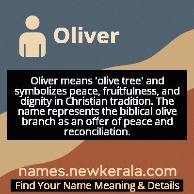 Oliver Name Meaning and Origin