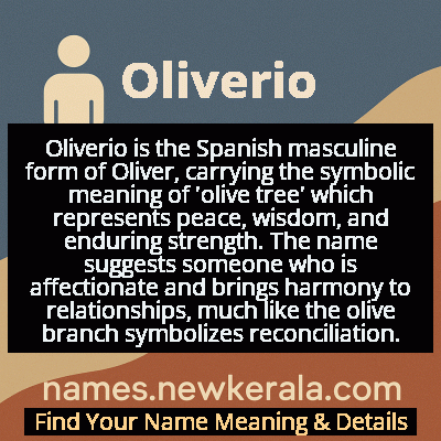 Oliverio Name Meaning and Origin