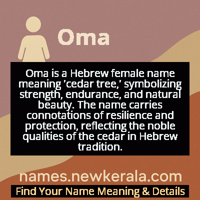 Oma Name Meaning and Origin