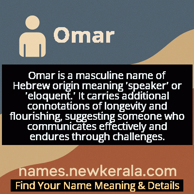 Omar Name Meaning and Origin