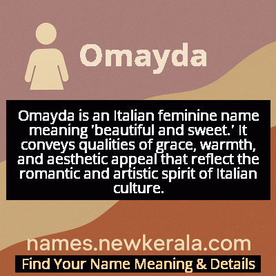 Omayda Name Meaning and Origin