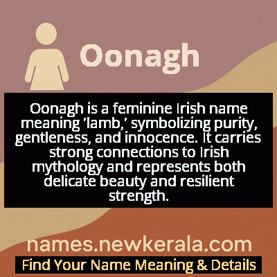 Oonagh Name Meaning and Origin