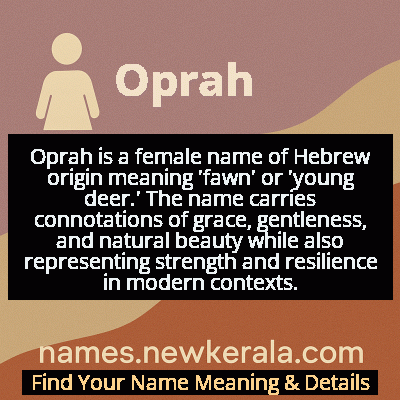 Oprah Name Meaning and Origin