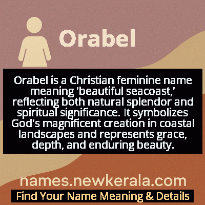 Orabel Name Meaning and Origin