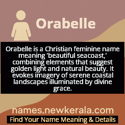 Orabelle Name Meaning and Origin