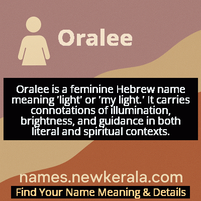 Oralee Name Meaning and Origin