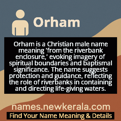 Orham Name Meaning and Origin