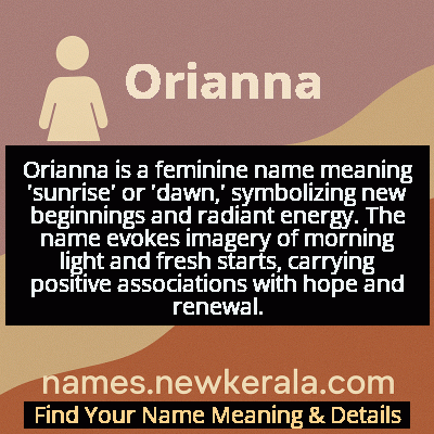 Orianna Name Meaning and Origin