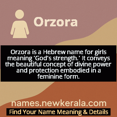 Orzora Name Meaning and Origin