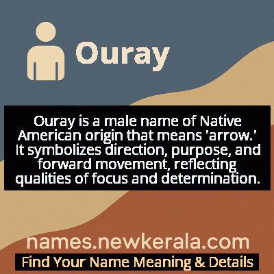 Ouray Name Meaning and Origin