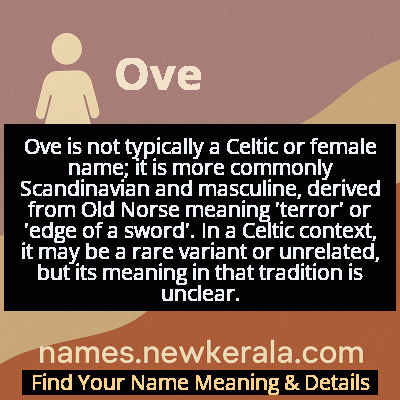 Ove Name Meaning and Origin