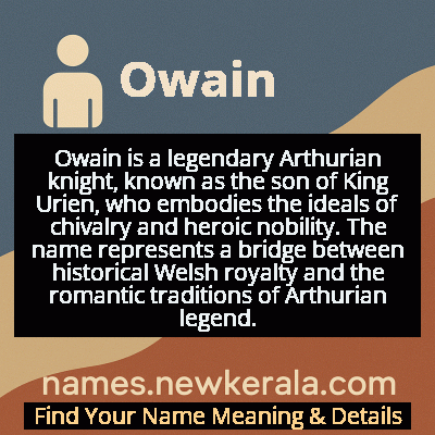 Owain Name Meaning and Origin